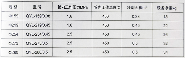 53b1c0c0bc25272c0836b1e47cece4ee ALLBET(中国区)·有限公司官网