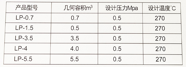 ALLBET(中国区)·有限公司官网